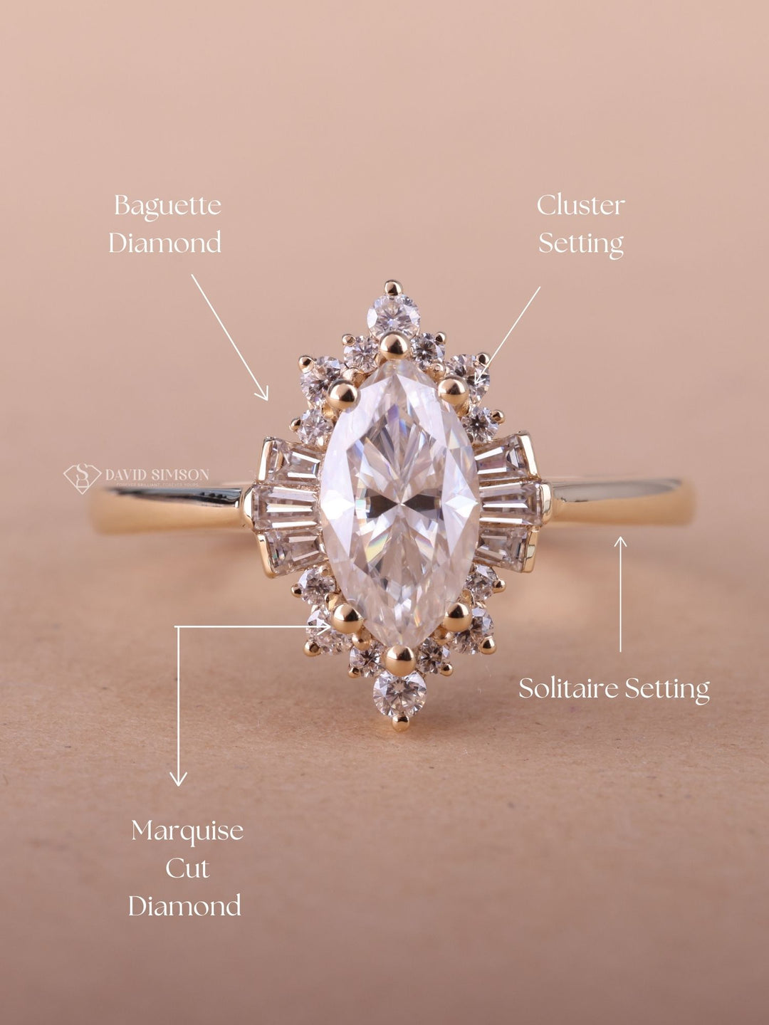 1.0CT-2.0CT Marquise Cut Moissanite Diamond Cluster Engagement Ring