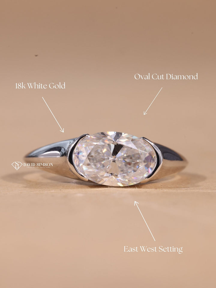 Rose Gold Moissanite
Solid Gold Jewelry
Oval Solitaire Ring
Statement Engagement Ring
Minimalist Oval Ring
Bezel Set East West