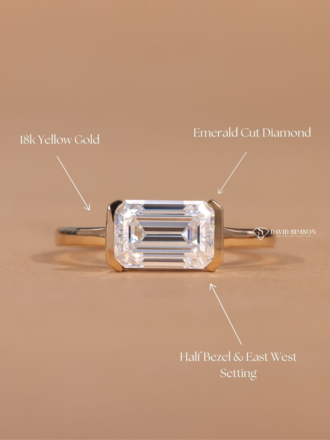 1.50CT-2.50CT East West Emerald Cut Moissanite Diamond Engagement Ring