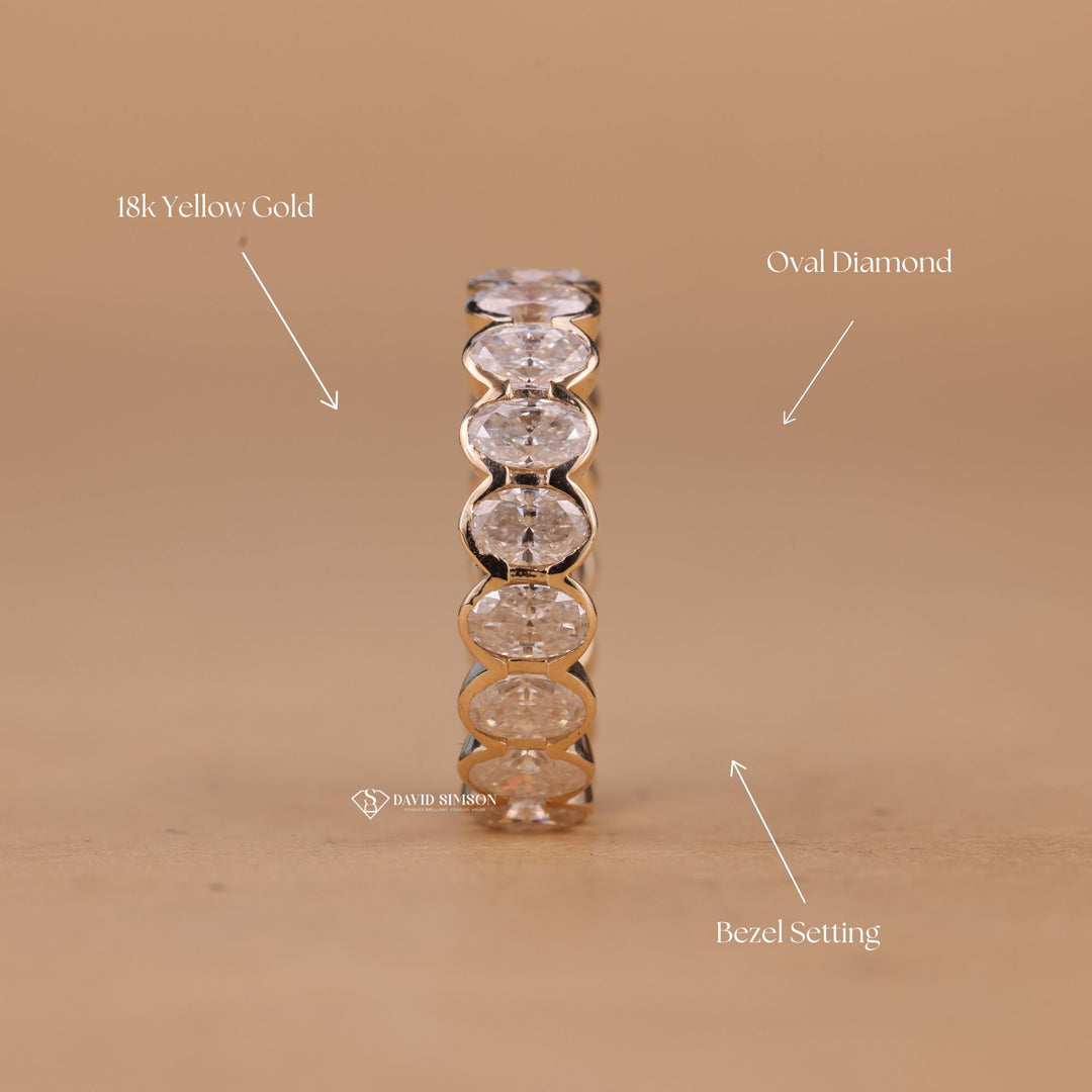 Modern Moissanite Band
Oval Bezel Solitaire
Sustainable Wedding Band
Conflict Free Moissanite
Ethical Diamond Band
Handcrafted Oval Band
Sparkling Moissanite Ring
Half Eternity Oval Band
