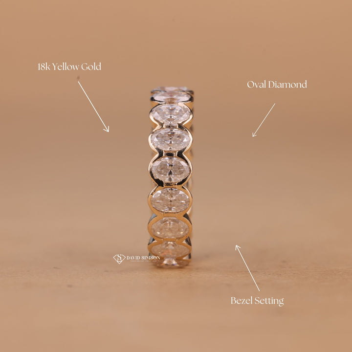 Modern Moissanite Band
Oval Bezel Solitaire
Sustainable Wedding Band
Conflict Free Moissanite
Ethical Diamond Band
Handcrafted Oval Band
Sparkling Moissanite Ring
Half Eternity Oval Band
