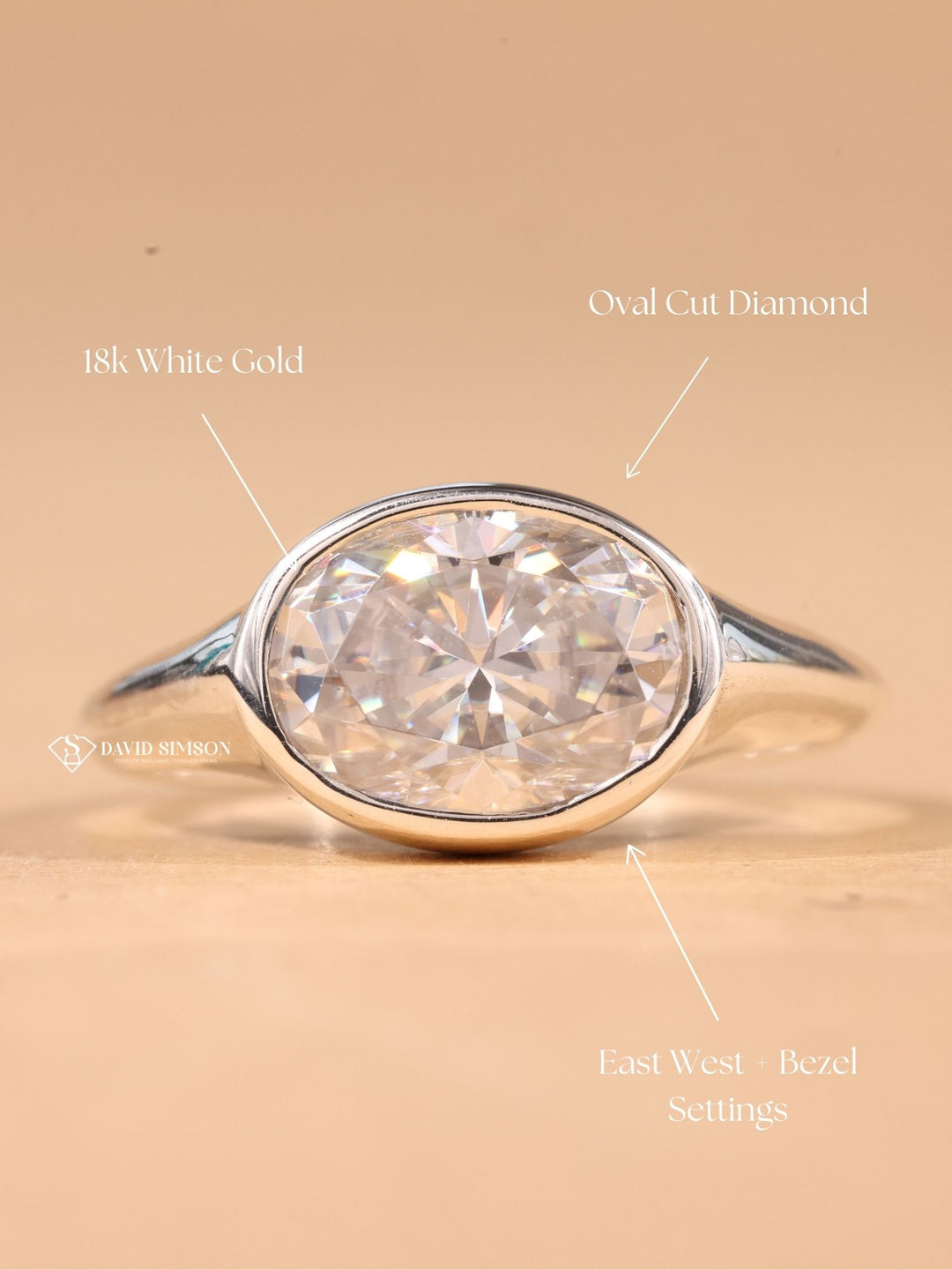 5.0CT-6.0CT Bezel Set Oval Cut Moissanite Diamond Engagement Ring