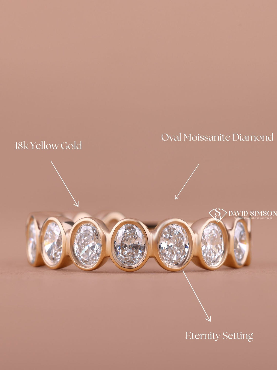 Bezel Set Oval Cut Moissanite Diamond Half Eternity Wedding Band