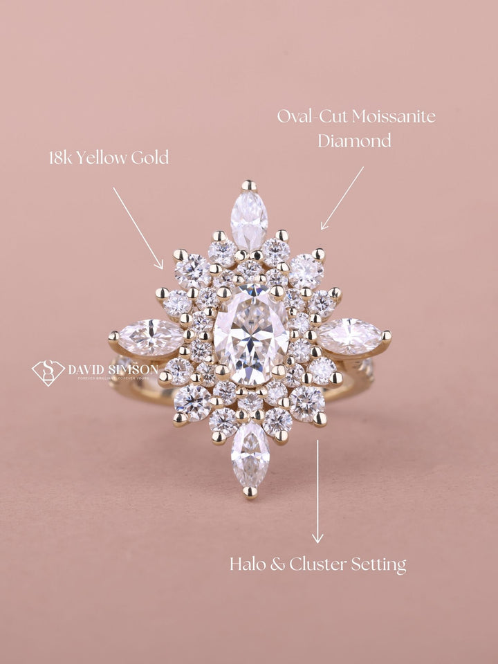 0.50CT-1.50CT Oval Cut Moissanite Diamond Halo Cluster Engagement Ring