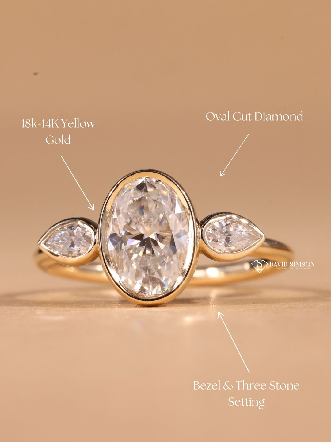 Rose Gold Moissanite Ring, Unique Three Stone Ring, Low Profile Engagement Ring, Dainty Bezel Ring, 